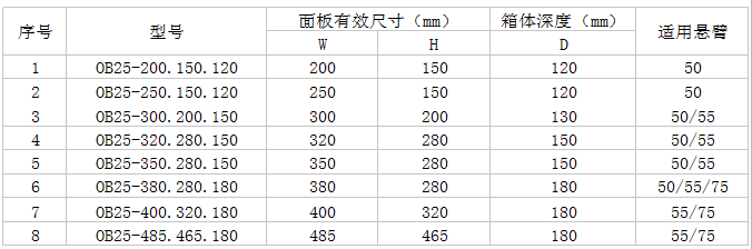 1544148743515443.png QQ截圖20181207101209.png