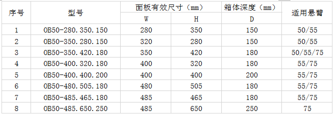 1544148814993228.png QQ截圖20181207101307.png